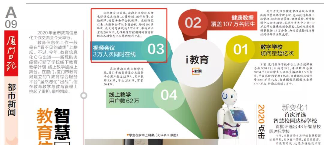 聚焦教育信息化的“規(guī)?；迸c“常態(tài)化”，廈門(mén)獲點(diǎn)贊2.jpg