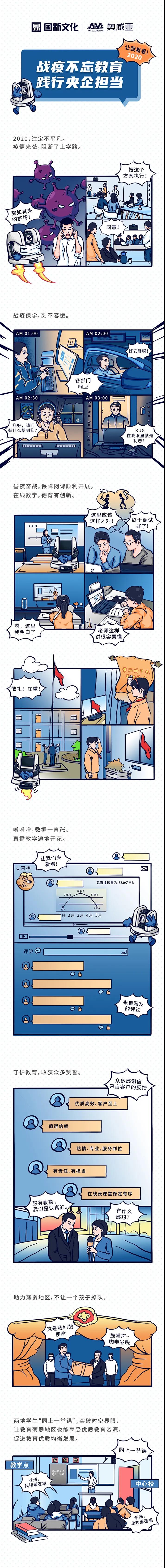 【讓我看看2020】戰(zhàn)疫不忘教育，踐行央企擔當1.jpg