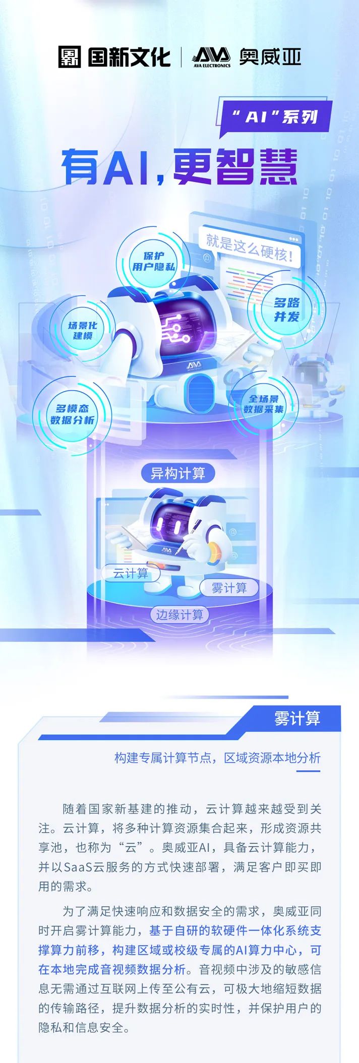 【AI系列】打造硬核AI，賦能教育數(shù)字化轉(zhuǎn)型1.jpg