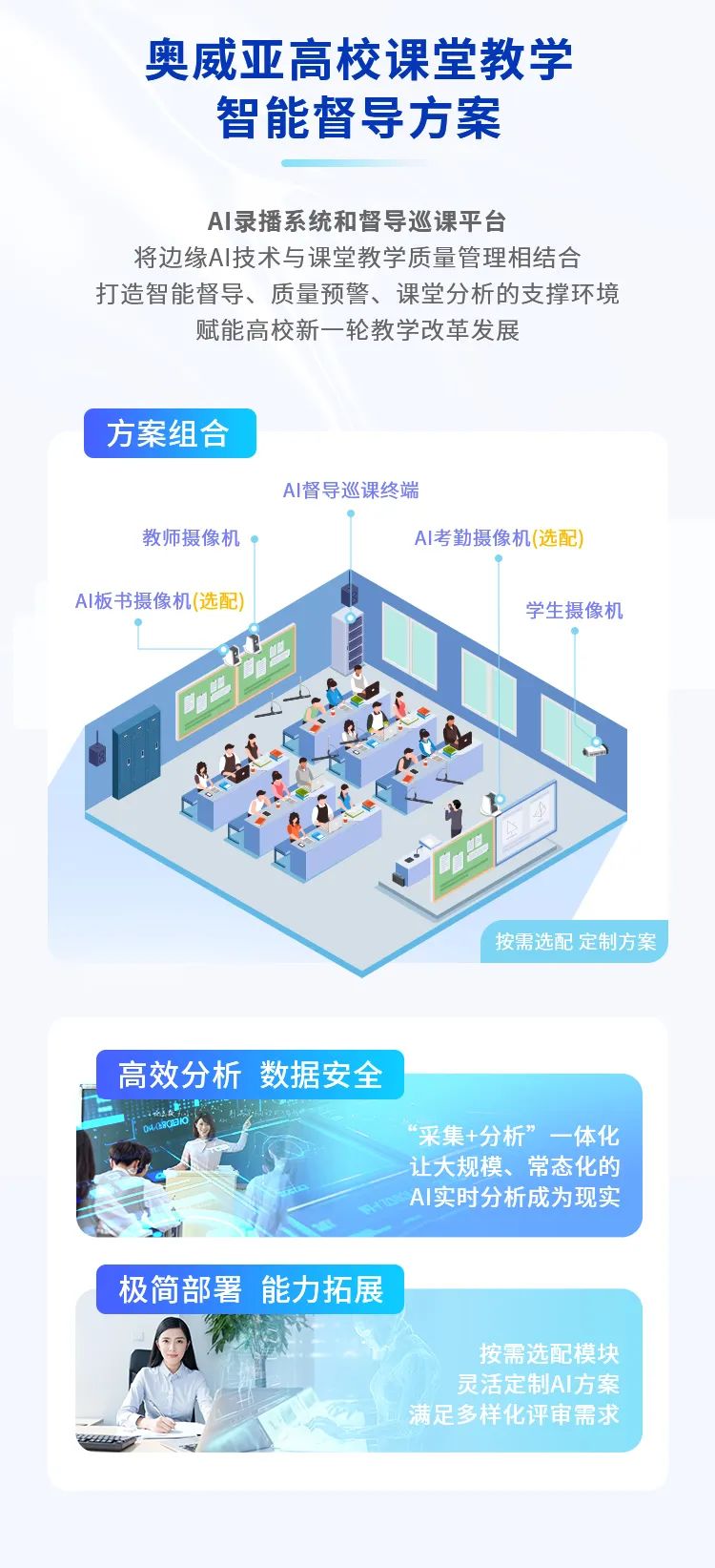 這把AI督導(dǎo)“金鑰匙”，值得所有學(xué)校收藏！2.jpg