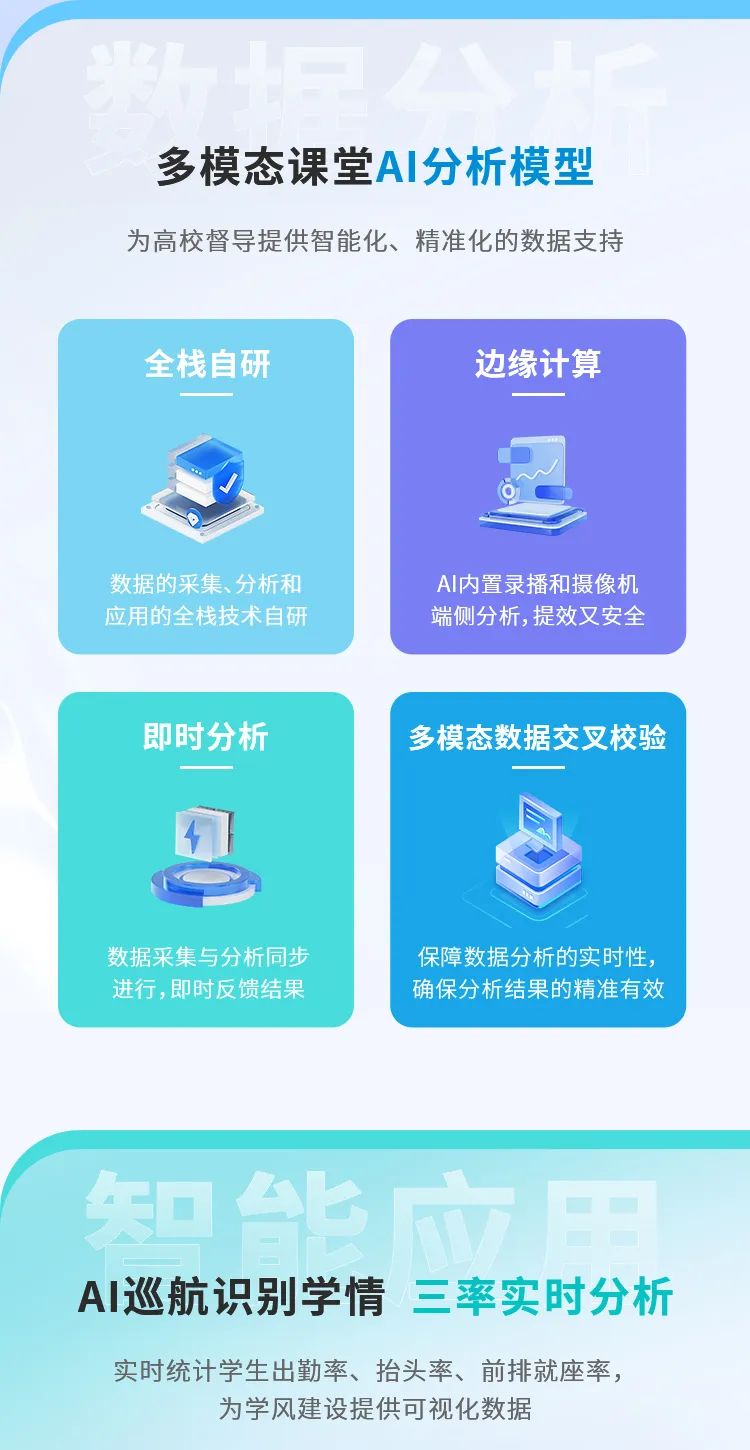 這把AI督導(dǎo)“金鑰匙”，值得所有學(xué)校收藏！5.jpg