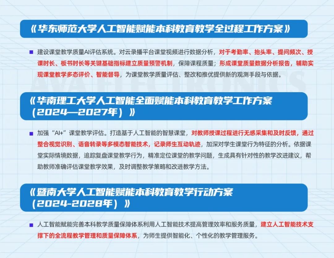 奧威亞AI×DeepSeek：創(chuàng)建數(shù)字化教學(xué)新場景，構(gòu)建質(zhì)量保障新機(jī)制1.jpg