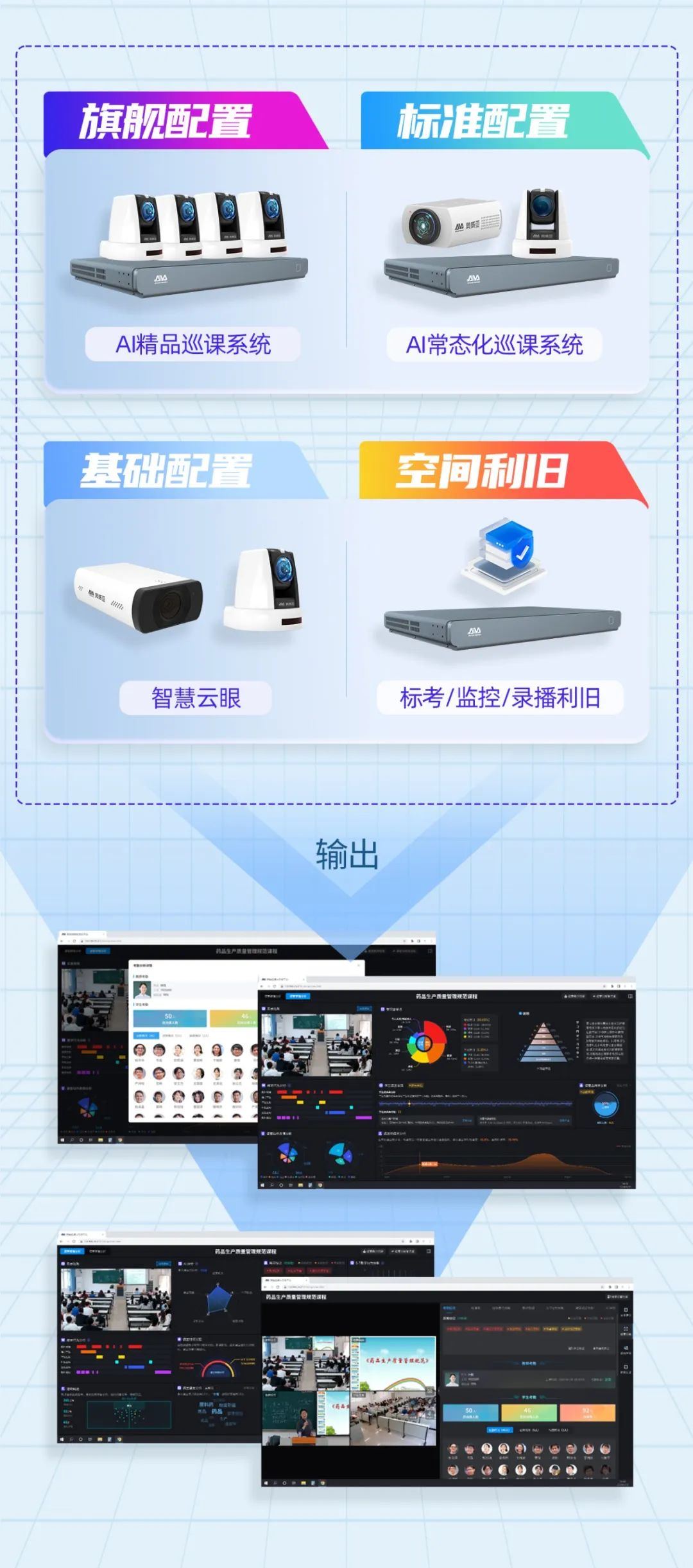 奧威亞AI×DeepSeek：創(chuàng)建數(shù)字化教學(xué)新場景，構(gòu)建質(zhì)量保障新機(jī)制3.jpg
