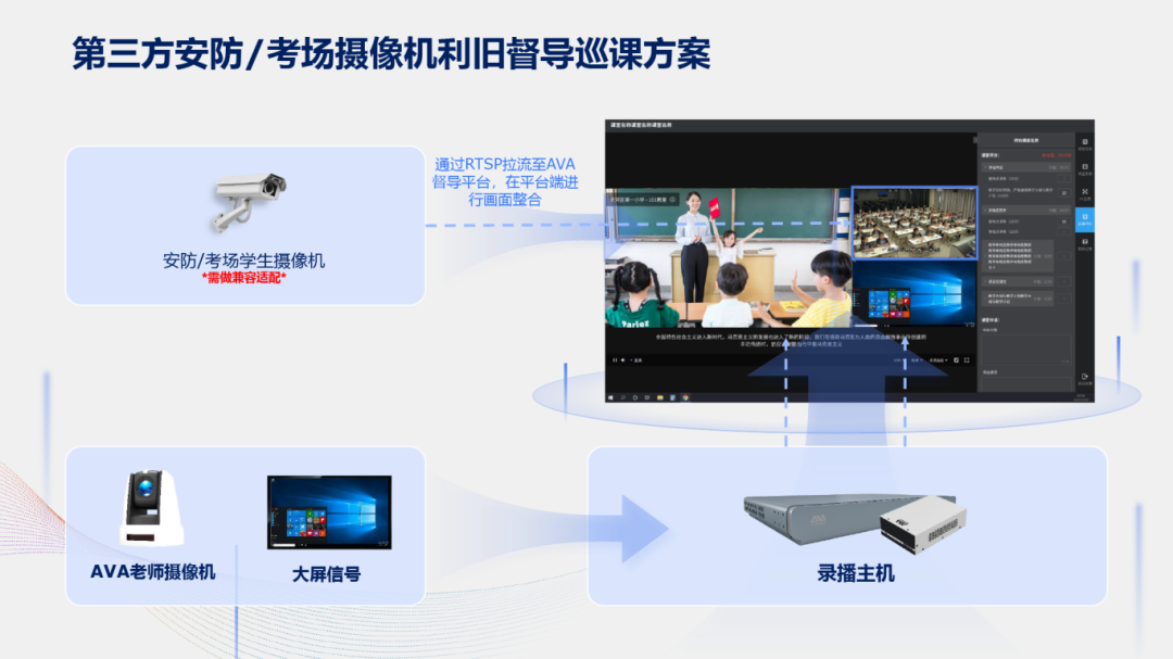 奧威亞AI×DeepSeek：創(chuàng)建數(shù)字化教學(xué)新場景，構(gòu)建質(zhì)量保障新機(jī)制7.png