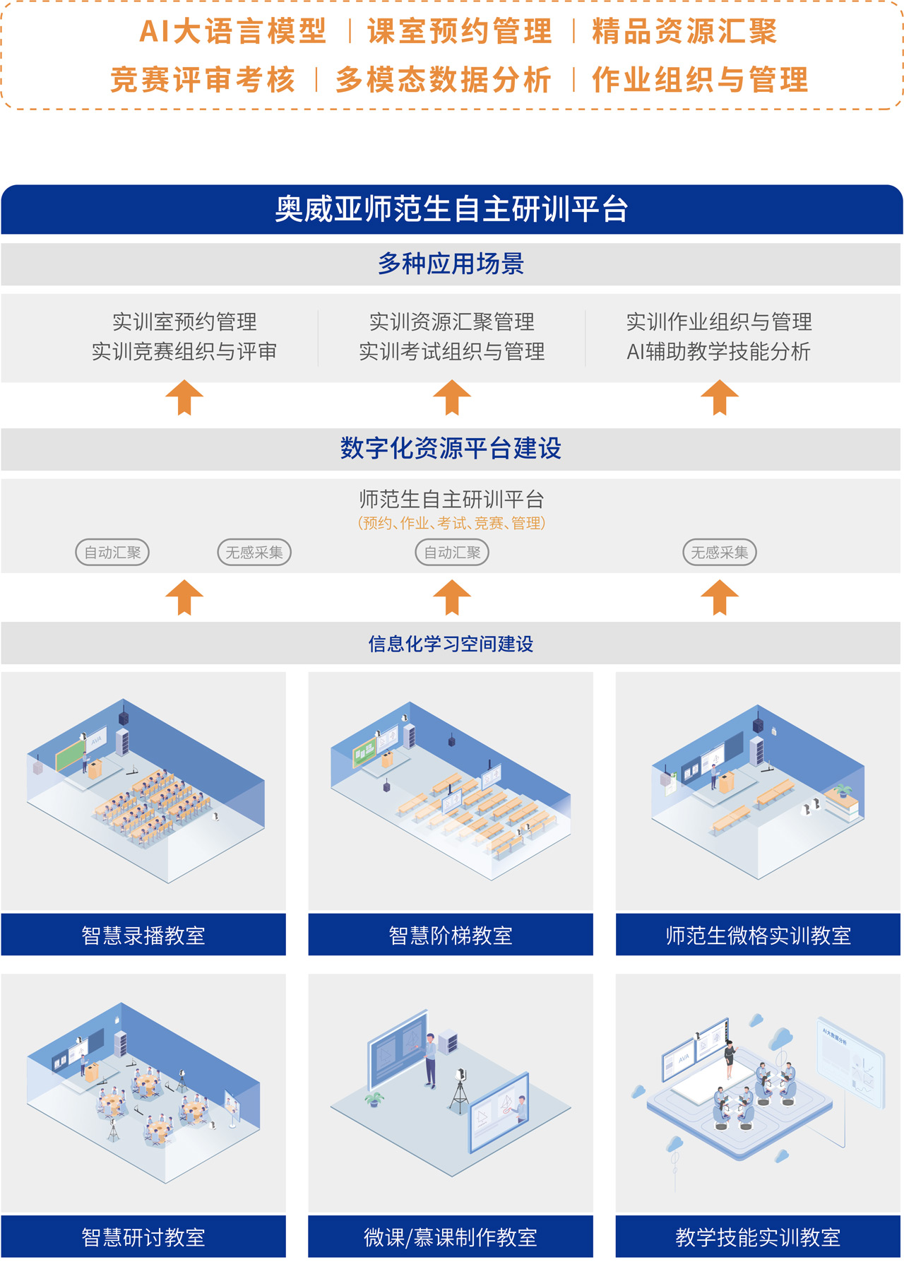教學(xué)技能自主研訓(xùn)建設(shè)方案.jpg