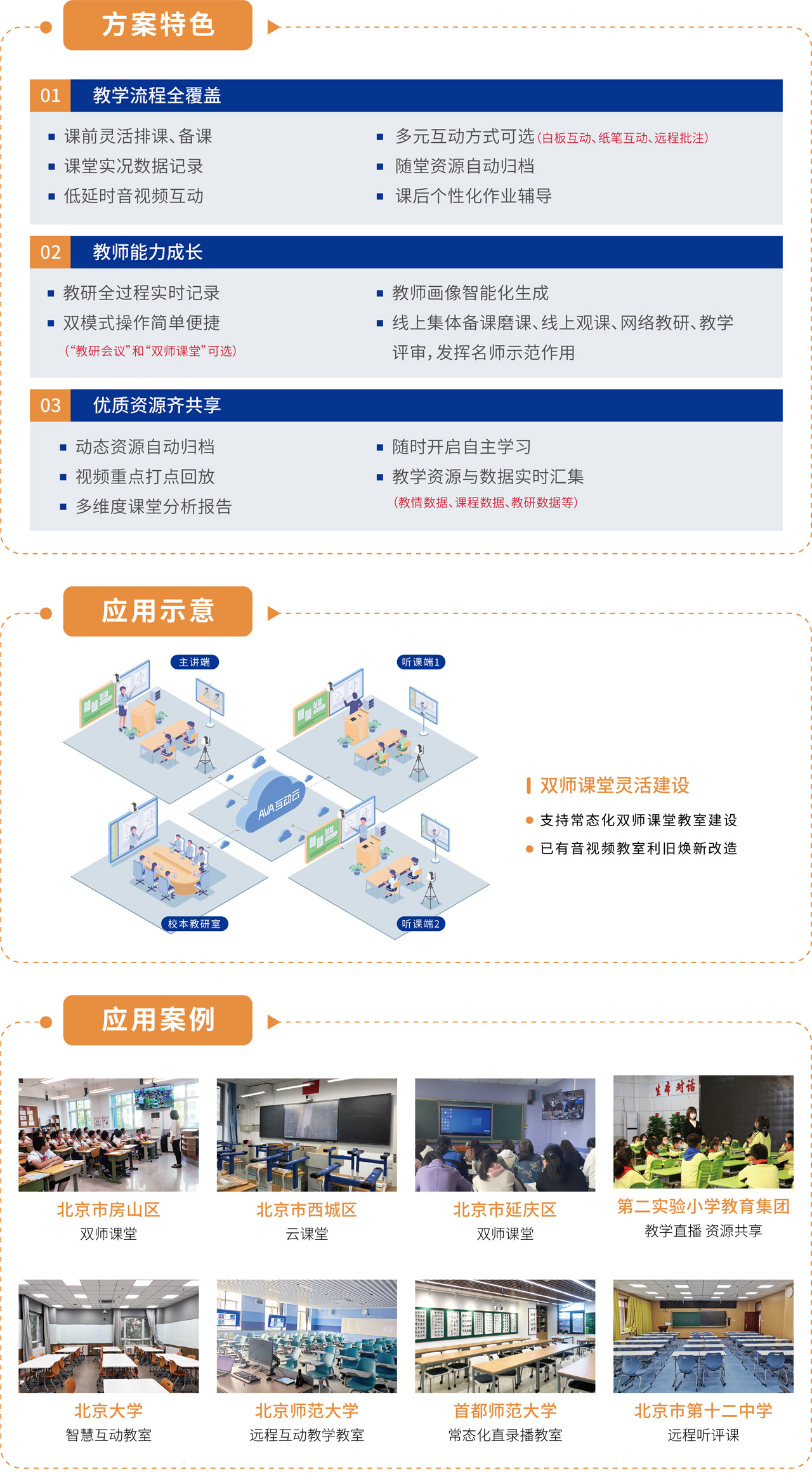 奧威亞雙師課堂解決方案.jpg