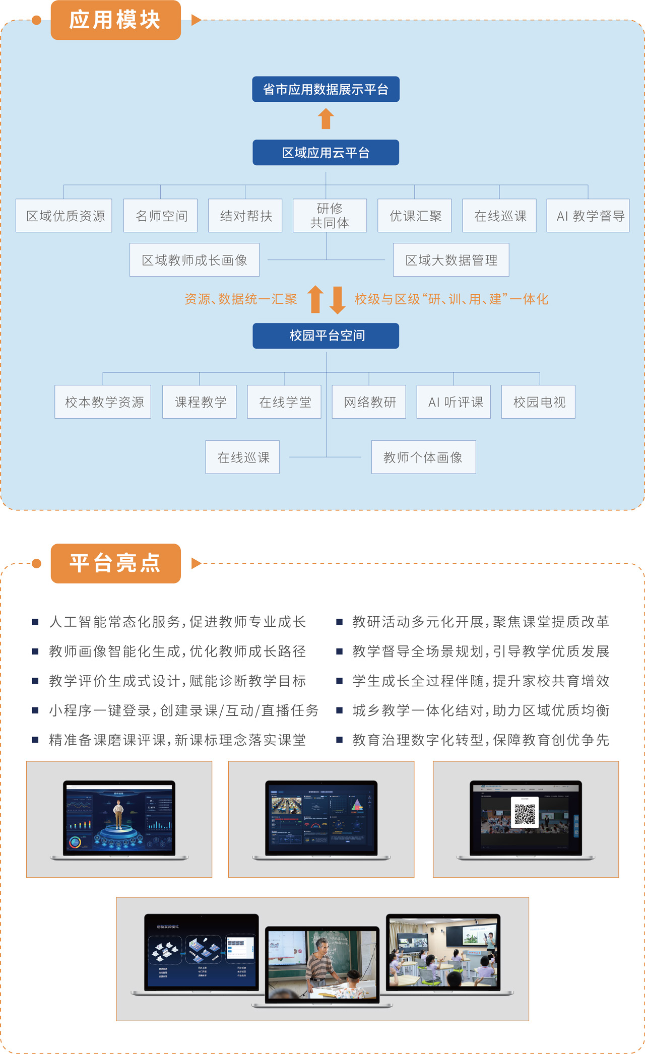 全連接智慧教學平臺.jpg