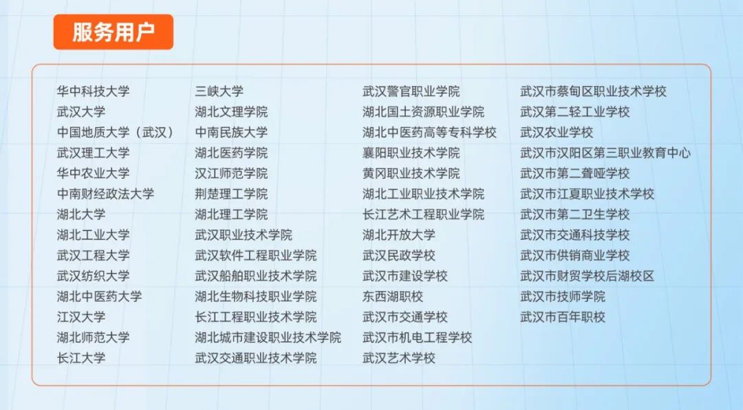 智匯荊楚，共創(chuàng)未來，奧威亞與高校共繪數(shù)字化轉(zhuǎn)型藍圖5.jpg