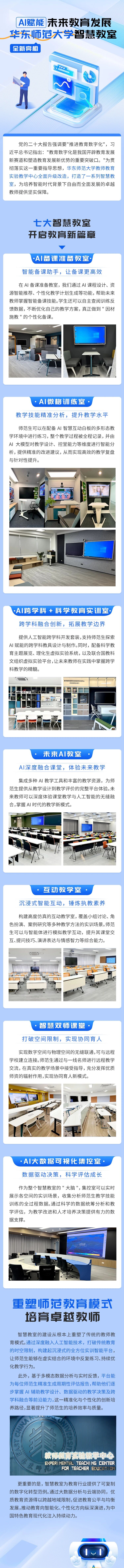 AI賦能未來教育發(fā)展，華東師范大學(xué)智慧教室全新亮相.jpg