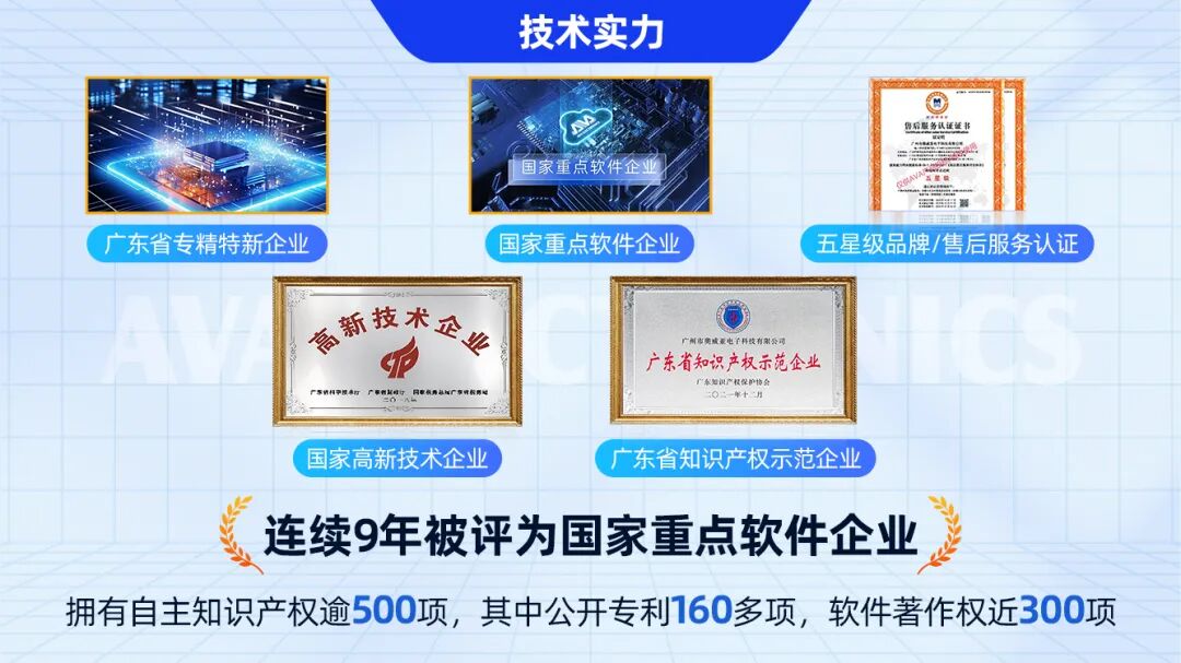 公司已擁有逾500項(xiàng)知識(shí)產(chǎn)權(quán)，多項(xiàng)核心技術(shù)領(lǐng)跑行業(yè).jpg