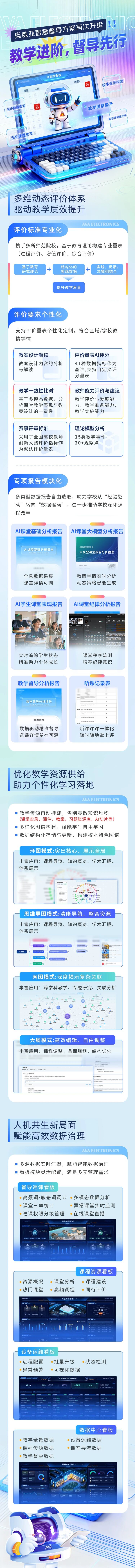 奧威亞智慧督導(dǎo)方案再次升級(jí)！.jpg