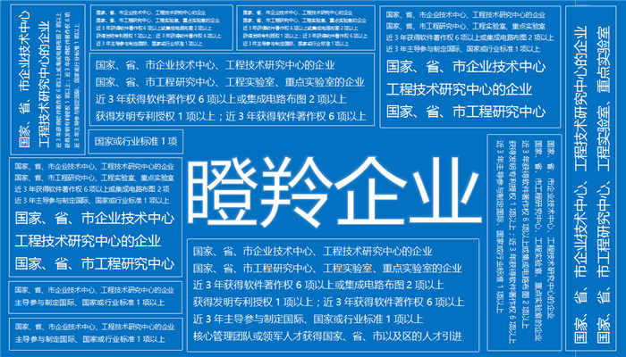 為什么瞪羚企業(yè)這么牛？奧威亞身體力行告訴你！
